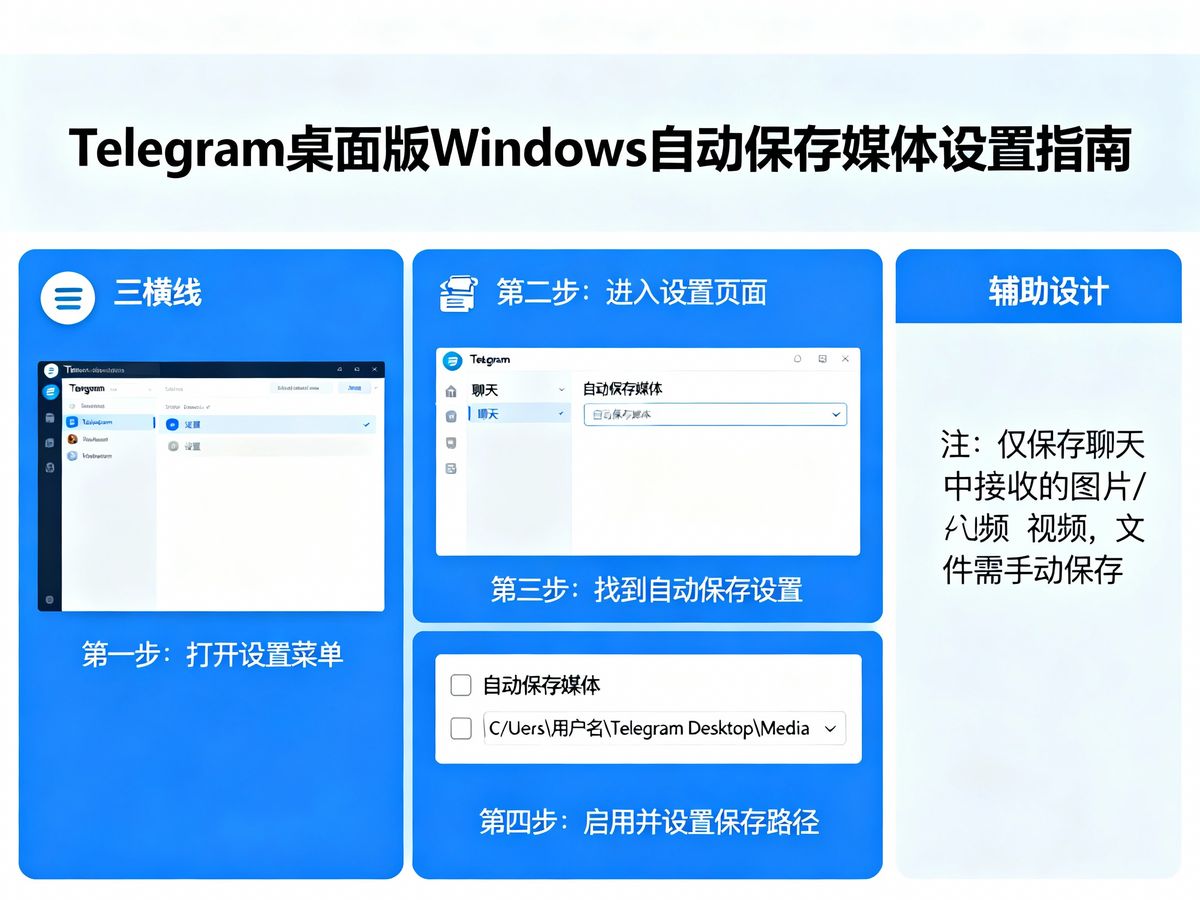 怎么管理纸飞机自动保存媒体(如何设置自动保存媒体功能)