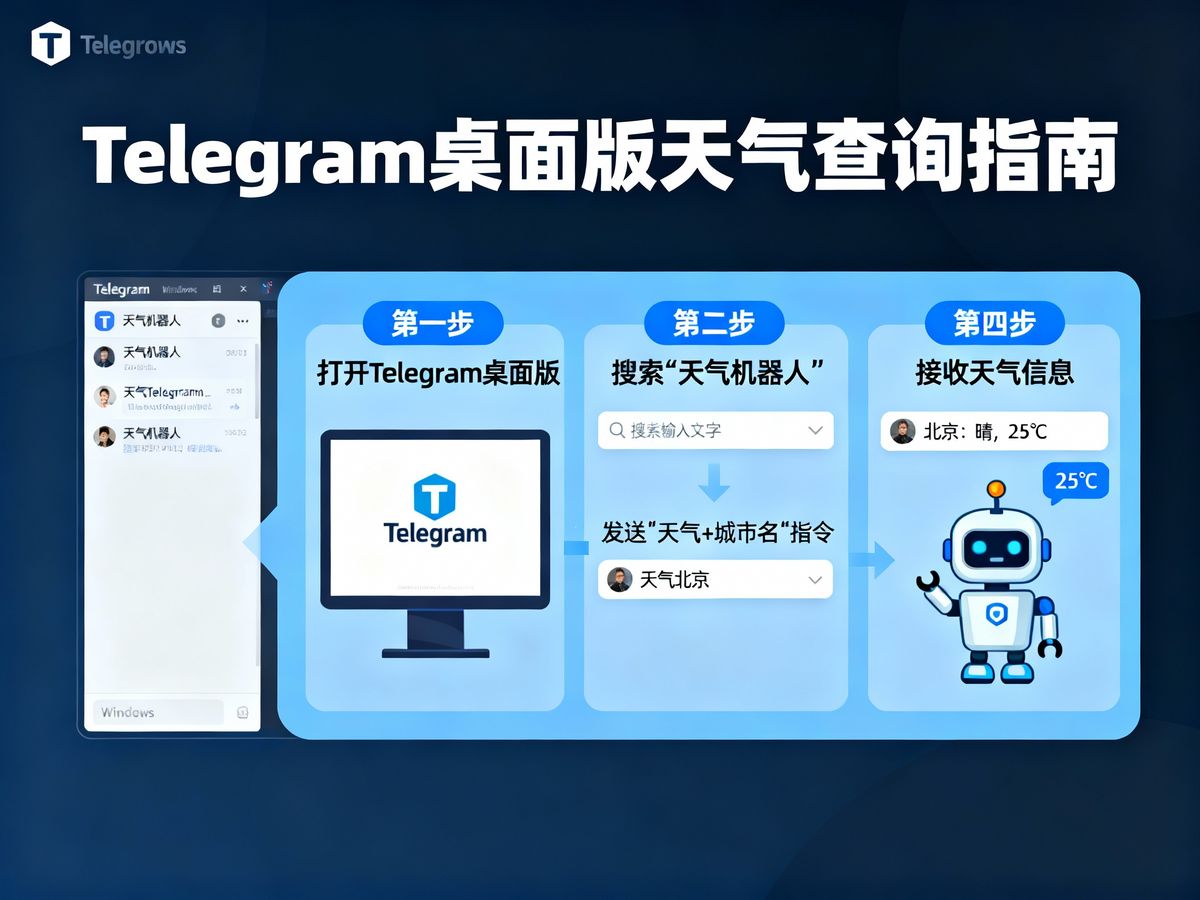 电报机器人天气查询(如何在Telegram上查询天气指南)